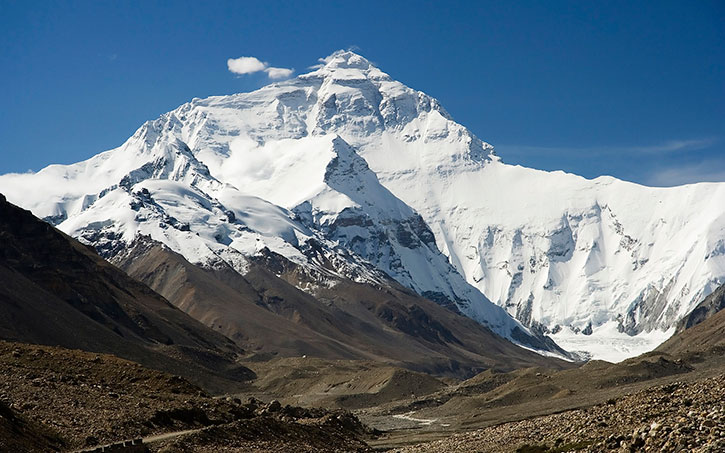 Himalaya a vista de pájaro y en UltraHD